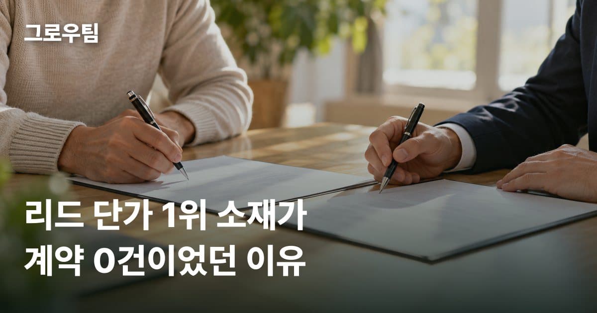 메타광고 리드 단가가 제일 싼 소재가 계약 0건이었던 이유, 고관여 서비스 대행 사례